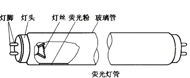荧光灯结构图.jpg