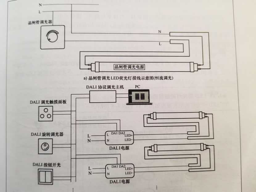 郎特T8led灯管Dali调光连线图_副本.jpg