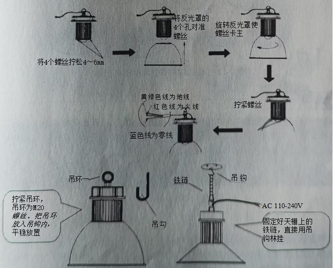 图片工矿灯安装图2.png