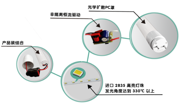 全塑led灯管结构细节.png
