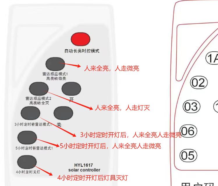 太阳能路灯遥控器.jpg