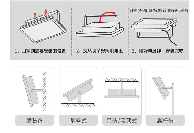 郎特隧道灯安装图.png