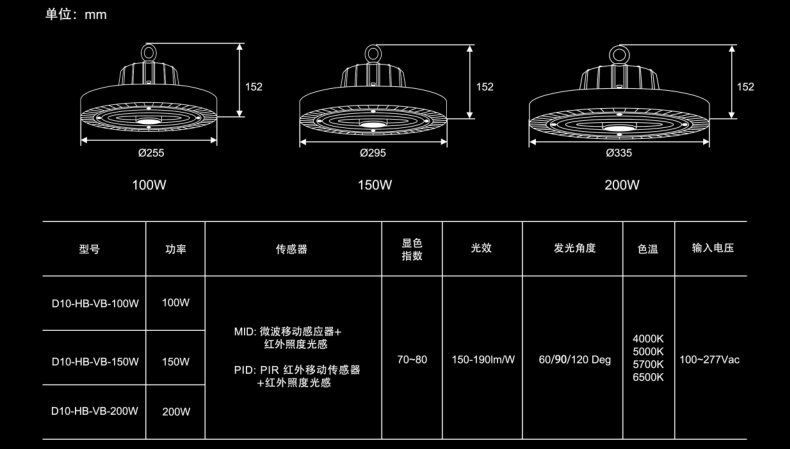 光感应工矿灯规格参数.png
