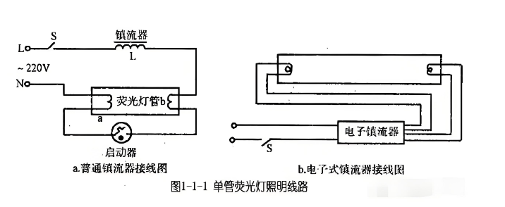 T5一体化灯管接线图.png