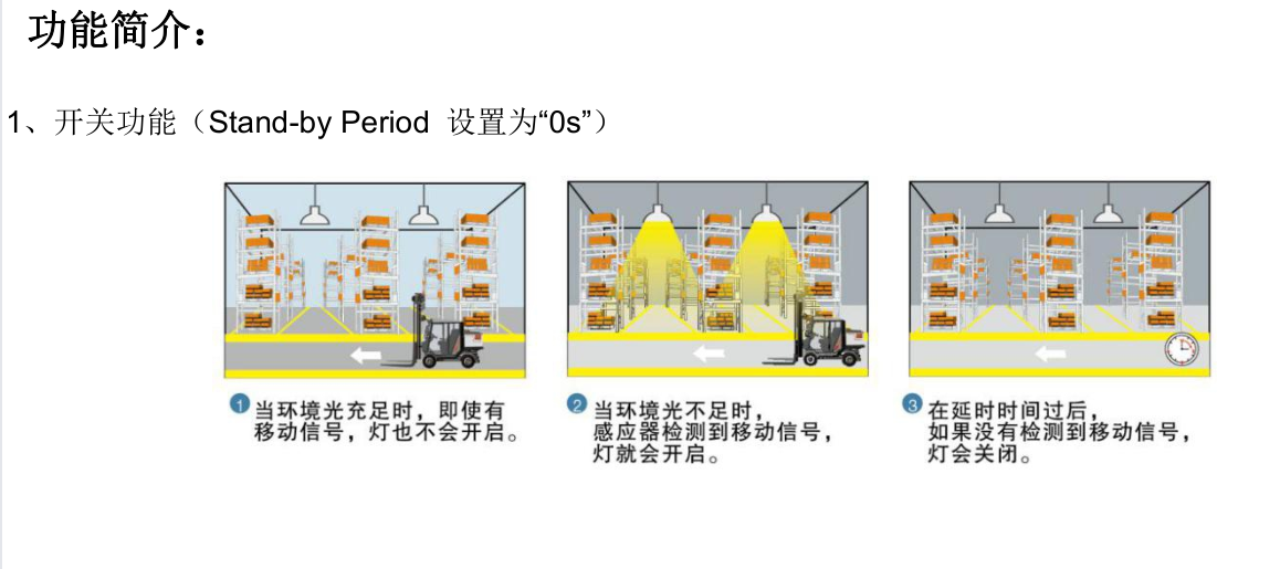 智能工矿灯功能1.png