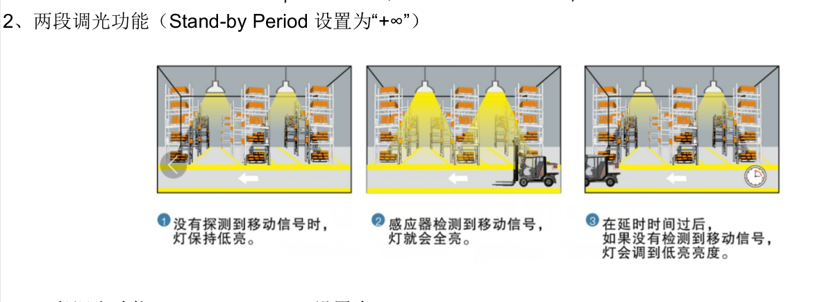 智能工矿灯功能2.png