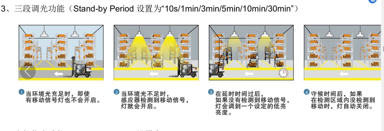 智能工矿灯功能3.png