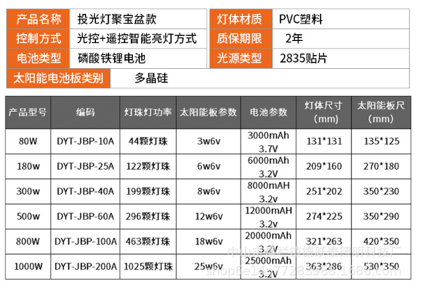 郎特太阳能投光灯规格参数.png
