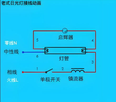 老式日光灯接线图，电感镇流器.png