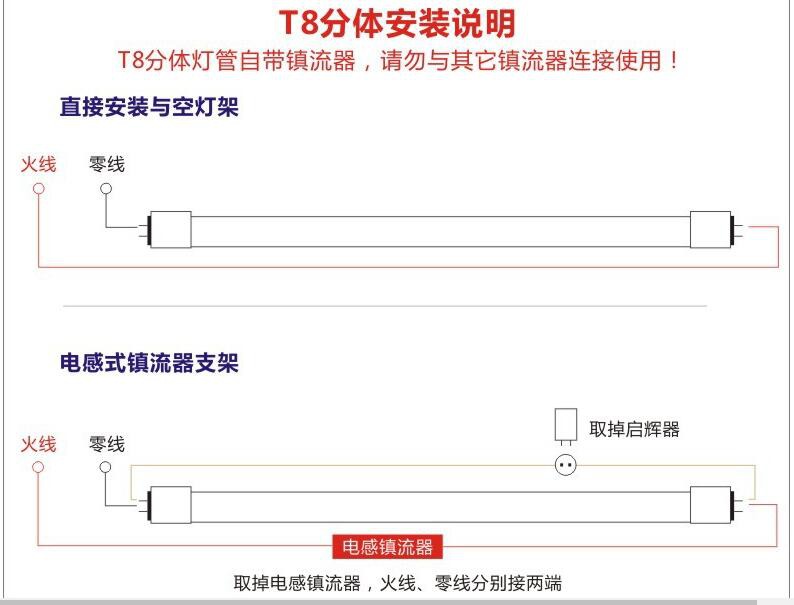 电感式灯管改led灯管图解.jpg