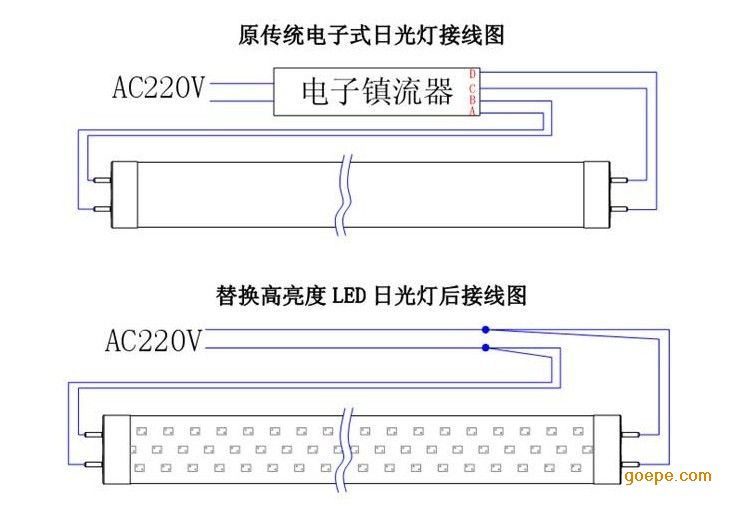 电子镇流器灯管改led灯管图片.png