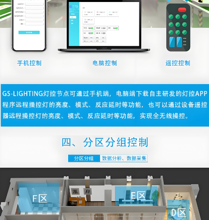 物联网灯管使用方法.png