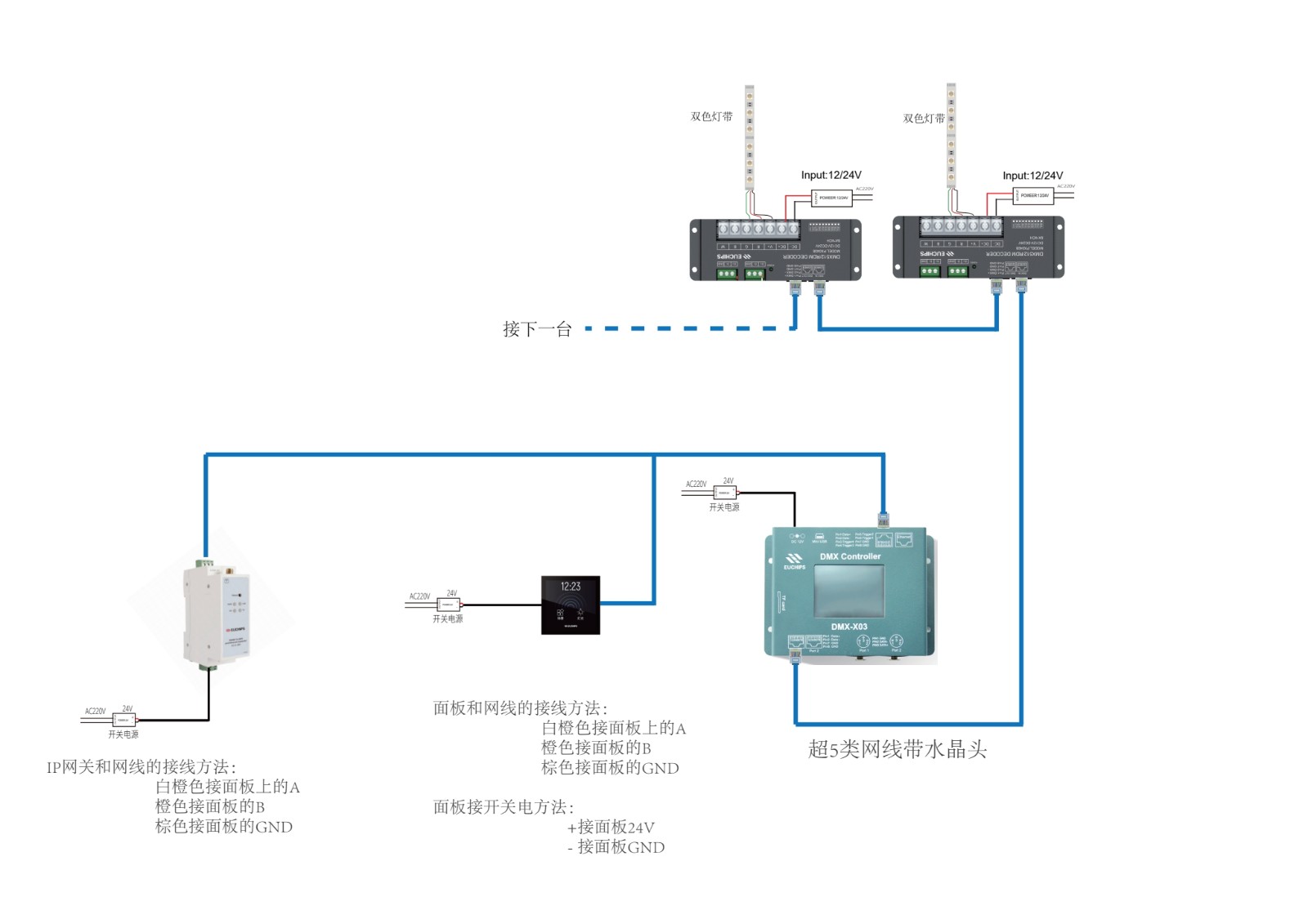 DMX512-控制接线图.jpg