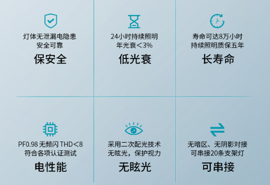高光效灯管特点.png