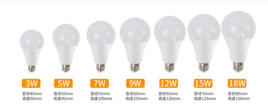 灯泡规格.png