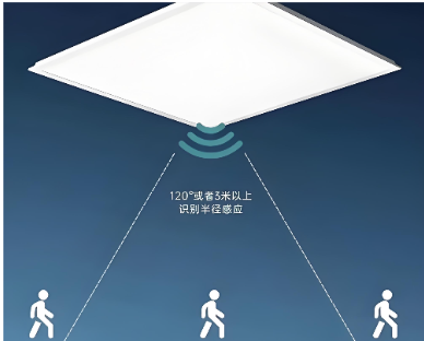 雷达面板灯.png